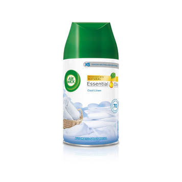 Запаска AIR WICK Coll 000736 фото